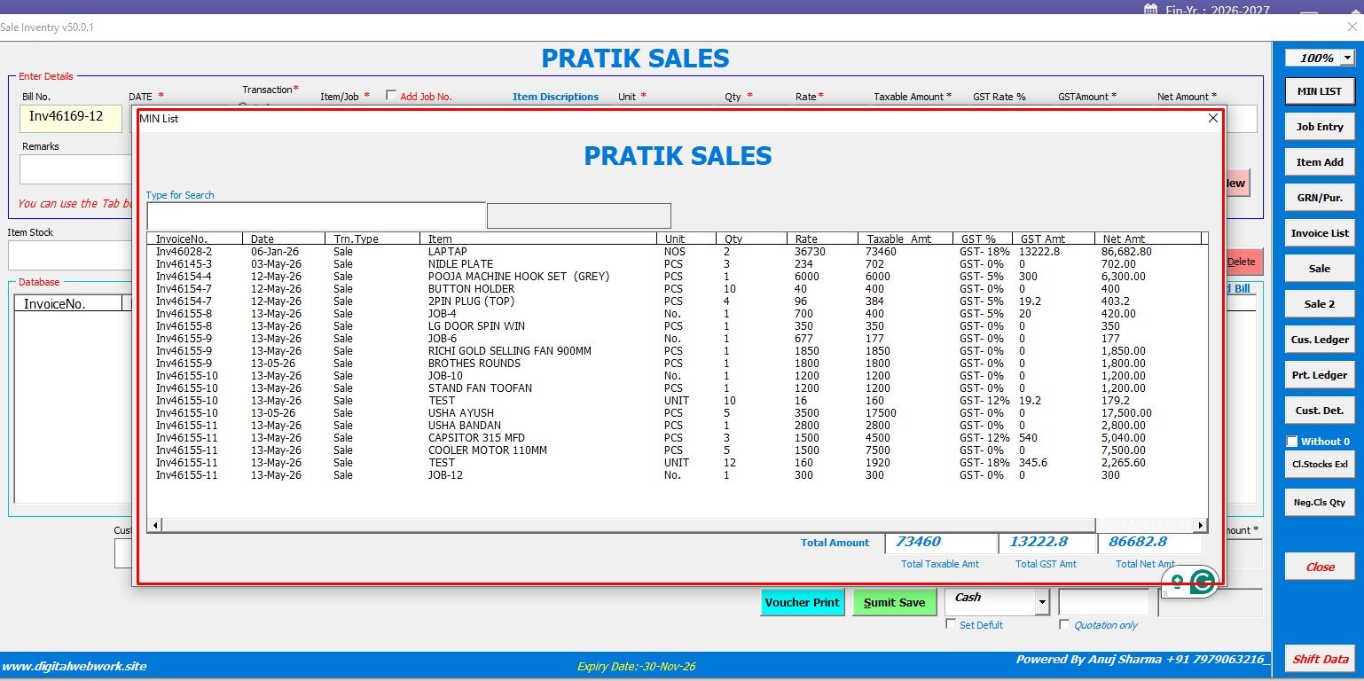 MIN List
